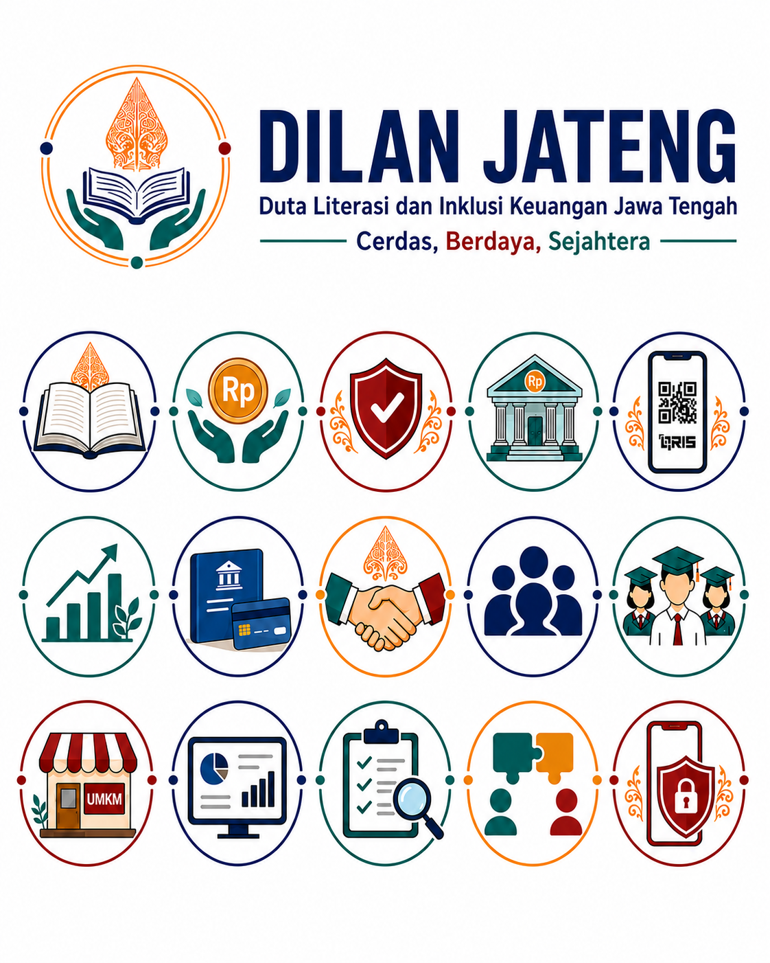 Ikon program literasi, inklusi keuangan, pelindungan konsumen, dan pemberdayaan DILAN JATENG
